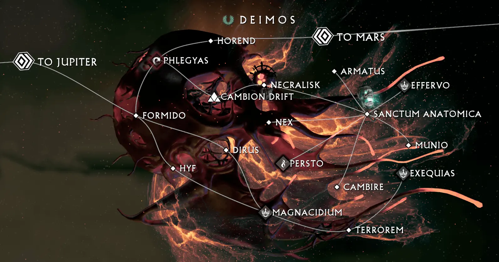 Deimos